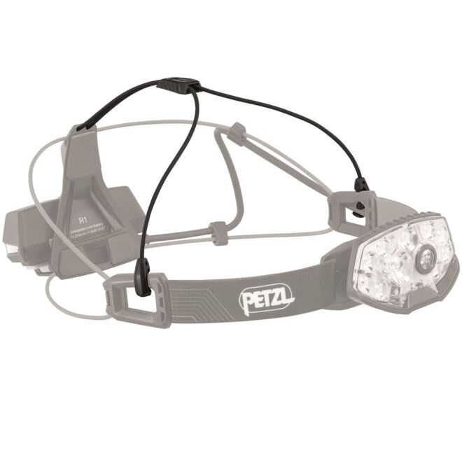 Petzl Nao RL ヘッドランプ