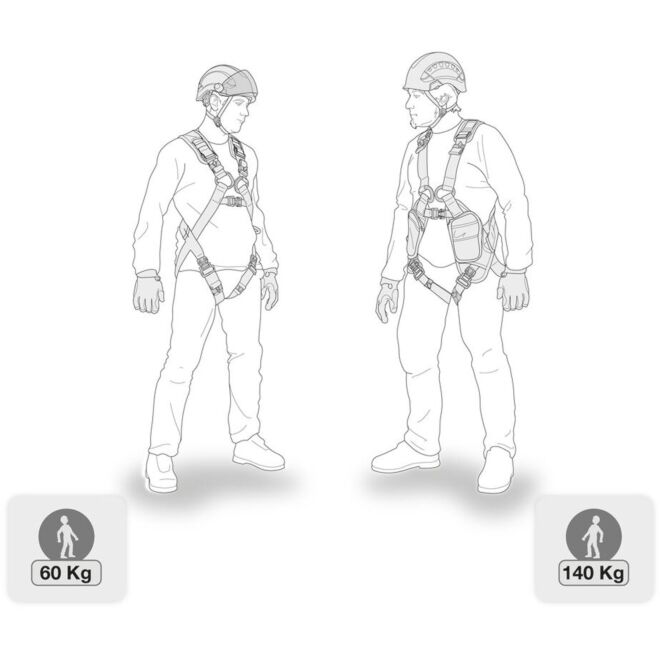 Petzl Absorbica-Y 150 エネルギー吸収器付きロープ