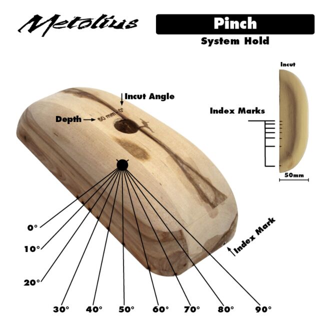 Metolius Wood Grips Pinch 0° セット 6 クライミングホールド