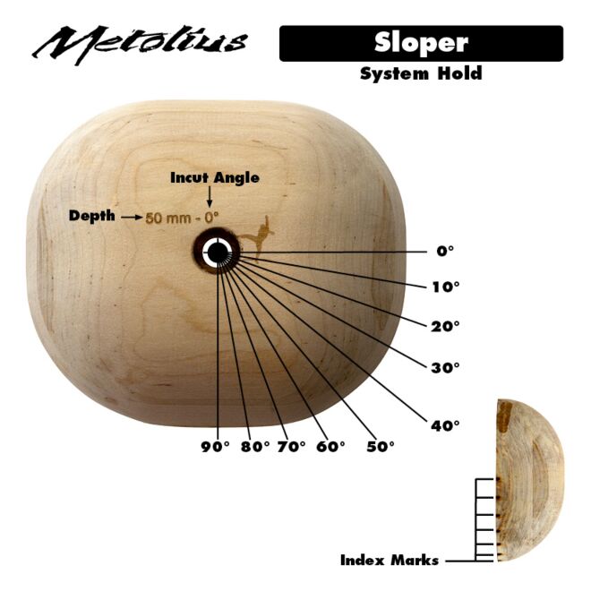 Metolius Wood Grips Sloper 30° セット 6 クライミングホールド