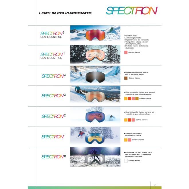 Julbo Ison XCL スキーゴーグル