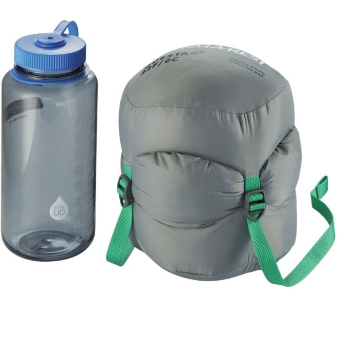 Therm-a-Rest Questar 0°C Sleeping Bag スリーピングバッグ