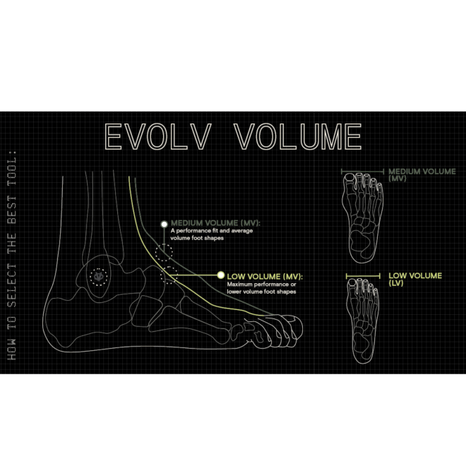 Evolv Shaman Pro クライミングシューズ
