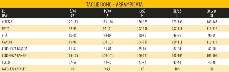 Size chart men